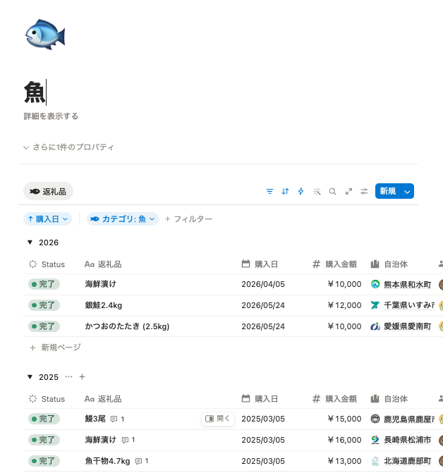 item-category