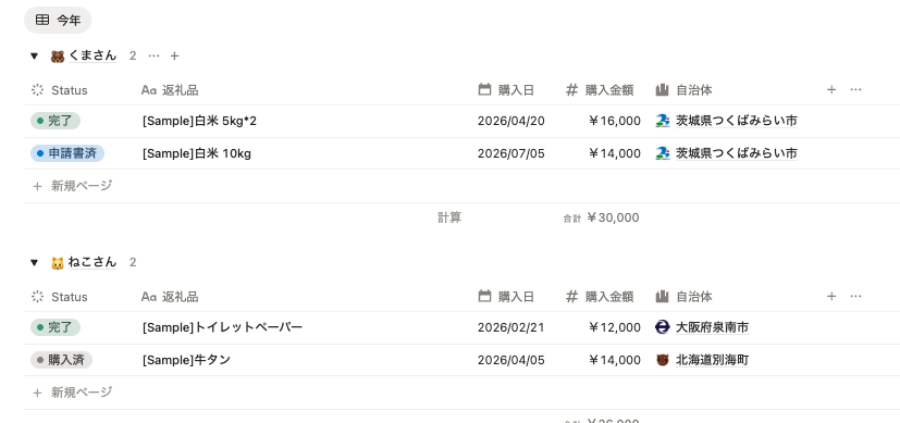item-status