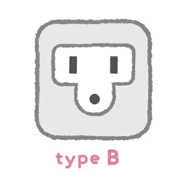 Bタイプ