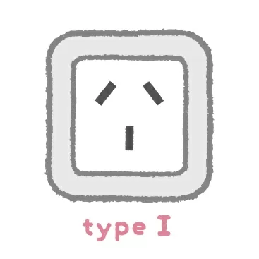 I（O）タイプ