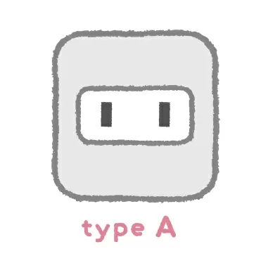 Aタイプ